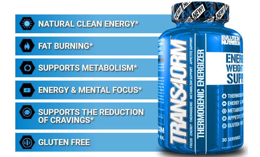 Trans4orm reviews and benefits