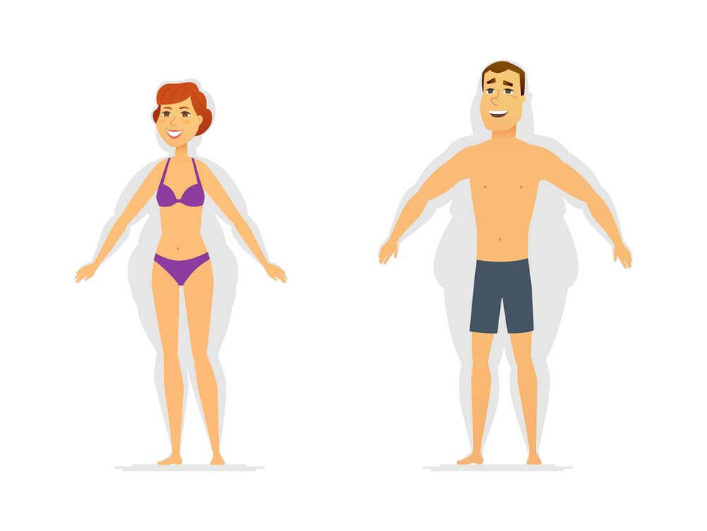 weight loss female and male