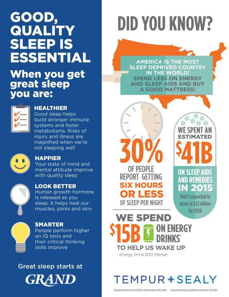 good quality sleep infographic